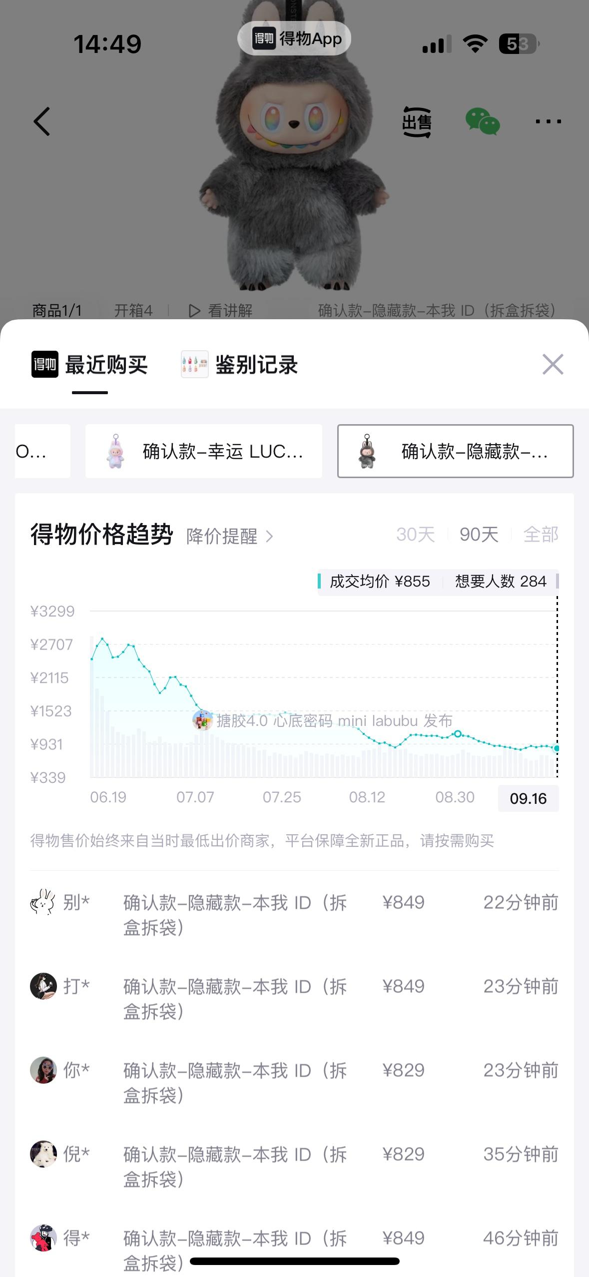 LABUBU二手市场价格下跌黄牛称第三代