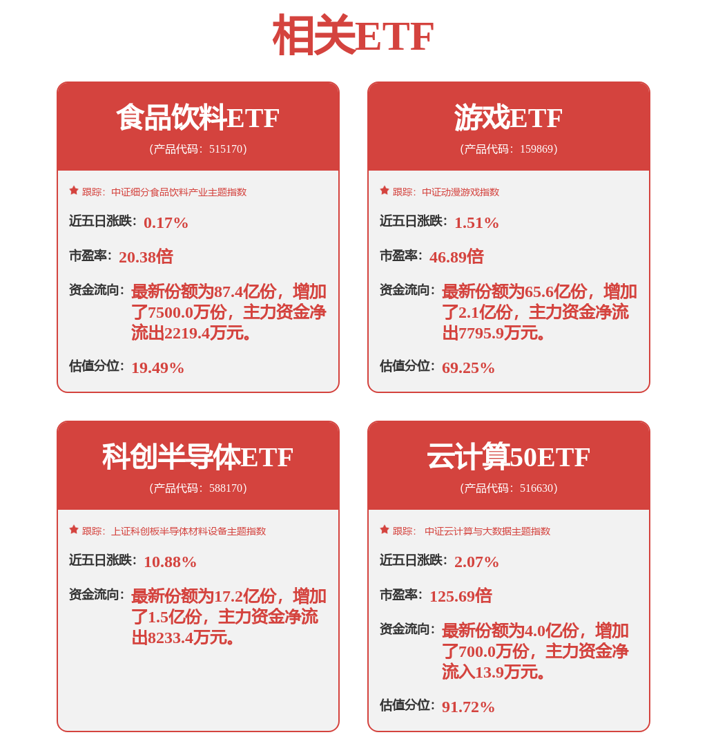 美股盘前要点 美国政府“关门”进入倒计时